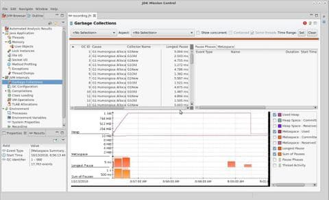 Using Java Flight Recorder With OpenJDK 11 - CraftingJava