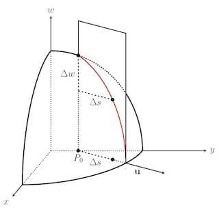 Multivariate Calculus